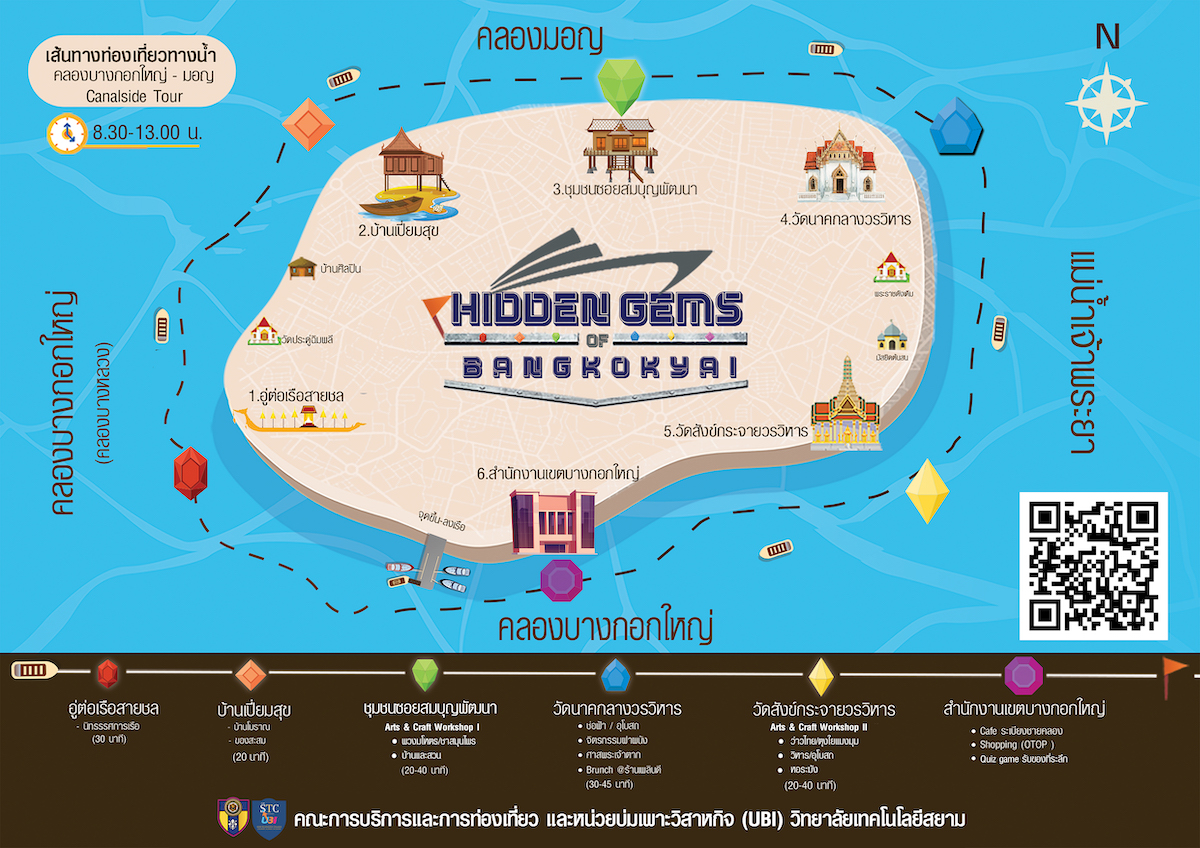 Hidden Gems Map